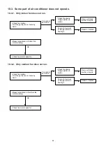 Preview for 59 page of Technibel GRV121L5VAA Technical Data & Service Manual