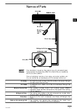 Preview for 73 page of Technibel GRV121L5VAA Technical Data & Service Manual