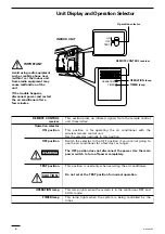 Preview for 74 page of Technibel GRV121L5VAA Technical Data & Service Manual