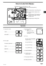 Preview for 75 page of Technibel GRV121L5VAA Technical Data & Service Manual