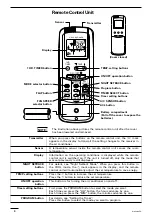 Preview for 76 page of Technibel GRV121L5VAA Technical Data & Service Manual