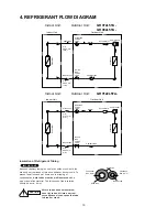 Предварительный просмотр 13 страницы Technibel GRV122L5TA Technical Data & Service Manual