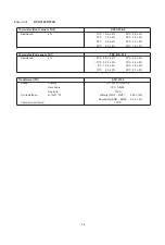 Preview for 18 page of Technibel GRV129R5VAA Technical Data & Service Manual