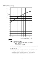 Preview for 34 page of Technibel GRV129R5VAA Technical Data & Service Manual