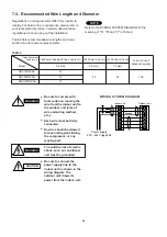 Preview for 46 page of Technibel GRV129R5VAA Technical Data & Service Manual