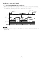 Preview for 50 page of Technibel GRV129R5VAA Technical Data & Service Manual