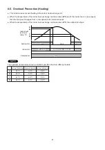 Preview for 51 page of Technibel GRV129R5VAA Technical Data & Service Manual