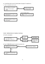 Preview for 64 page of Technibel GRV129R5VAA Technical Data & Service Manual