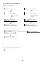 Preview for 66 page of Technibel GRV129R5VAA Technical Data & Service Manual