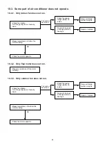 Preview for 67 page of Technibel GRV129R5VAA Technical Data & Service Manual