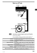 Preview for 82 page of Technibel GRV129R5VAA Technical Data & Service Manual