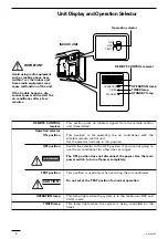 Preview for 83 page of Technibel GRV129R5VAA Technical Data & Service Manual