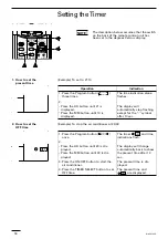 Preview for 95 page of Technibel GRV129R5VAA Technical Data & Service Manual