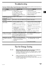 Preview for 102 page of Technibel GRV129R5VAA Technical Data & Service Manual