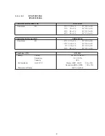 Предварительный просмотр 21 страницы Technibel GRV180C7TAA Technical Data & Service Manual