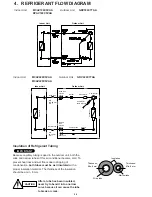 Предварительный просмотр 30 страницы Technibel GRV180C7TAA Technical Data & Service Manual