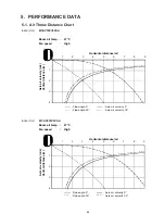 Предварительный просмотр 32 страницы Technibel GRV180C7TAA Technical Data & Service Manual