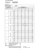 Предварительный просмотр 35 страницы Technibel GRV180C7TAA Technical Data & Service Manual