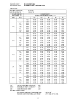 Предварительный просмотр 37 страницы Technibel GRV180C7TAA Technical Data & Service Manual