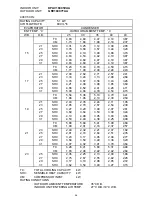 Предварительный просмотр 38 страницы Technibel GRV180C7TAA Technical Data & Service Manual