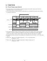 Предварительный просмотр 53 страницы Technibel GRV180C7TAA Technical Data & Service Manual