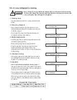 Предварительный просмотр 61 страницы Technibel GRV180C7TAA Technical Data & Service Manual