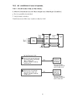 Предварительный просмотр 65 страницы Technibel GRV180C7TAA Technical Data & Service Manual