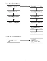 Предварительный просмотр 67 страницы Technibel GRV180C7TAA Technical Data & Service Manual