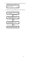 Предварительный просмотр 71 страницы Technibel GRV180C7TAA Technical Data & Service Manual