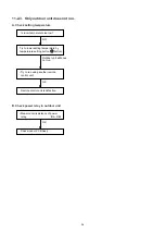 Preview for 39 page of Technibel GRV187M2C5VAA Technical Data & Service Manual