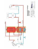 Preview for 25 page of Technibel HKE 189R5I Installation Manual And Operating Instructions