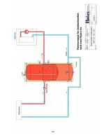 Preview for 26 page of Technibel HKE 189R5I Installation Manual And Operating Instructions