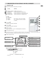 Предварительный просмотр 9 страницы Technibel K 60 D 066 Z Installation Instruction