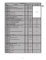 Предварительный просмотр 15 страницы Technibel K 60 D 066 Z Installation Instruction