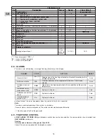 Предварительный просмотр 16 страницы Technibel K 60 D 066 Z Installation Instruction