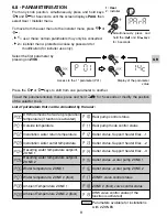 Предварительный просмотр 9 страницы Technibel K60D070ZAA Instruction Manual