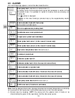 Предварительный просмотр 10 страницы Technibel K60D070ZAA Instruction Manual