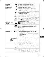 Предварительный просмотр 5 страницы Technibel K70DO43ZAA Instruction Manual