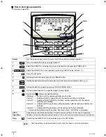 Предварительный просмотр 8 страницы Technibel K70DO43ZAA Instruction Manual