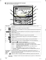 Предварительный просмотр 16 страницы Technibel K70DO43ZAA Instruction Manual