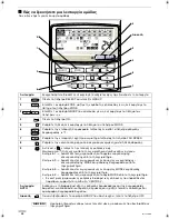 Предварительный просмотр 48 страницы Technibel K70DO43ZAA Instruction Manual