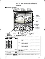 Предварительный просмотр 52 страницы Technibel K70DO43ZAA Instruction Manual