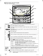 Предварительный просмотр 56 страницы Technibel K70DO43ZAA Instruction Manual