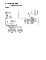 Предварительный просмотр 11 страницы Technibel KAF96R5I Technical Data & Service Manual