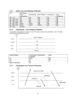 Предварительный просмотр 18 страницы Technibel KAF96R5I Technical Data & Service Manual