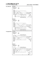 Preview for 17 page of Technibel KAF97R5IAA Technical Data & Service Manual