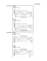 Preview for 18 page of Technibel KAF97R5IAA Technical Data & Service Manual