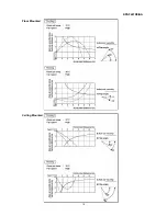 Preview for 19 page of Technibel KAF97R5IAA Technical Data & Service Manual