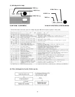 Preview for 26 page of Technibel KAF97R5IAA Technical Data & Service Manual