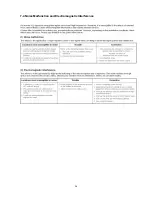 Preview for 28 page of Technibel KAF97R5IAA Technical Data & Service Manual